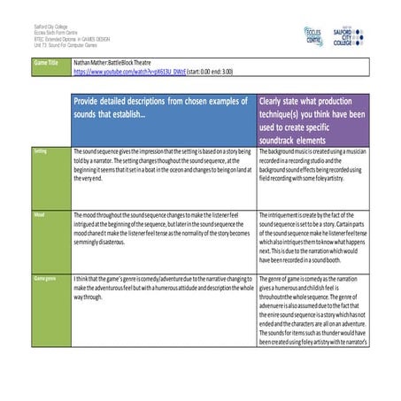Nathan mather battle block theatre sound design in computer games analysis work sheet