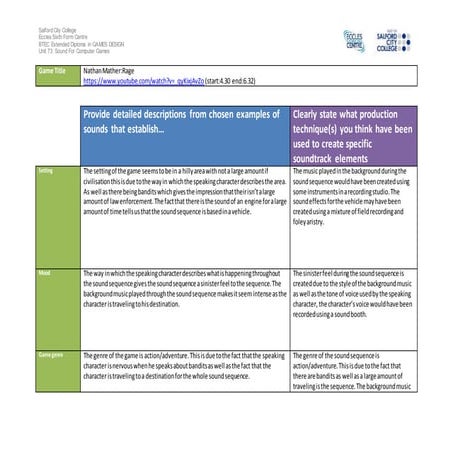 Nathan mather rage sound design in computer games analysis work sheet