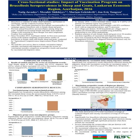 Epidemiologial study of bovine brucellosis in three selected agro ...