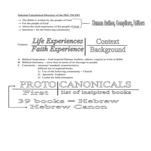 EFFECTIVE CHURCH PROTOCOL & ETIQUETTE.pdf