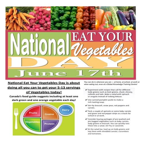 National Eat Your Vegetables Day Poster PDF