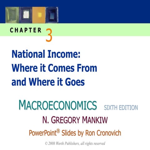 National Income National Income National Income