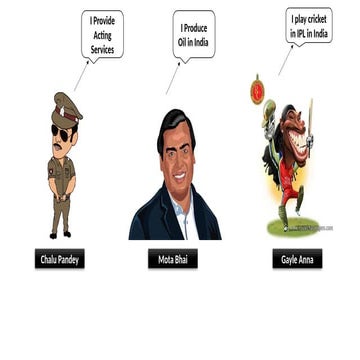 National Income Accounting and budget management.pptx