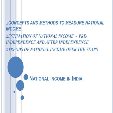 National income in India 