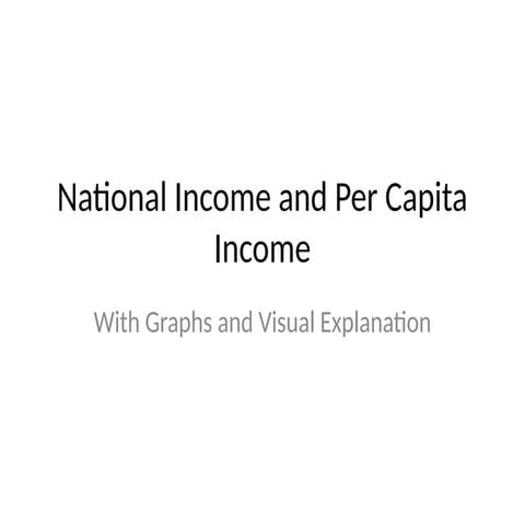 Per Capita Income.pdf