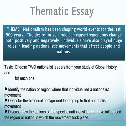 Introduction and Thesis