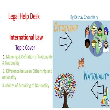 Nationality & Citizenship in international law