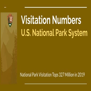 NATIONAL PARK SERVICE STATISTICS visual data 3