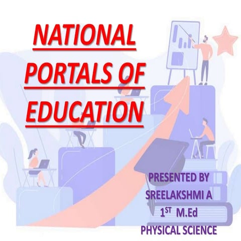 NATIONAL PORTALS OF EDUCATION.pptx