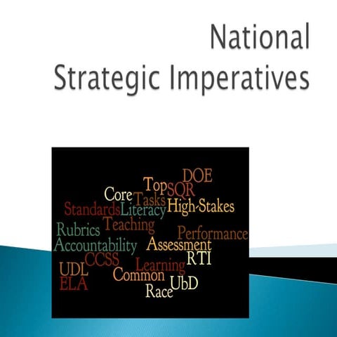 National strategic imperatives
