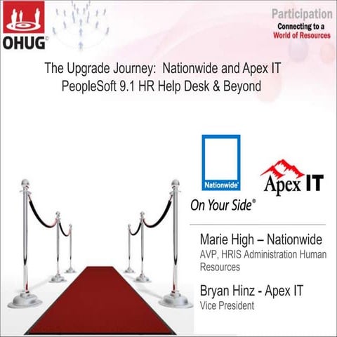 OHUG 2011- PeopleSoft HR Help Desk Apex IT and Nationwide Ins 