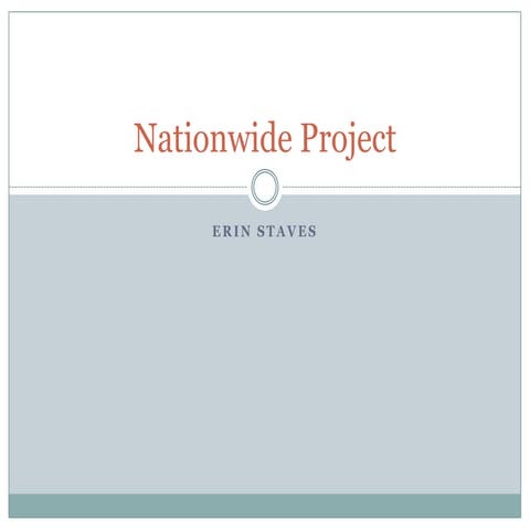 Nationwide project media a level 