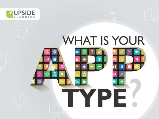 Native, Hybrid, Web Apps? 