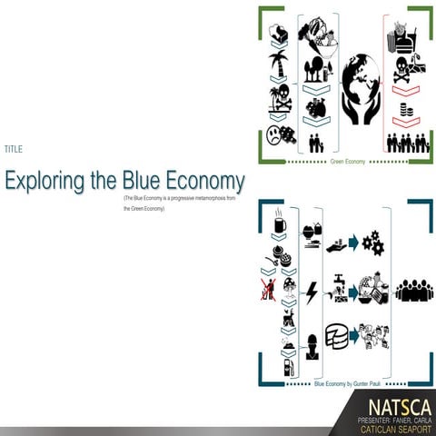 NATSCA Final Presentation by Carla Faner