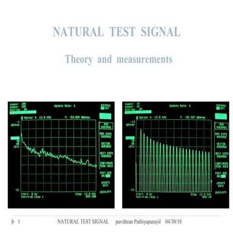 Natural test signals
