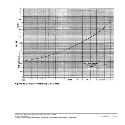 Natural gas processing and technology costing