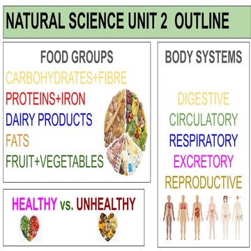 Natural science unit 2   (2)