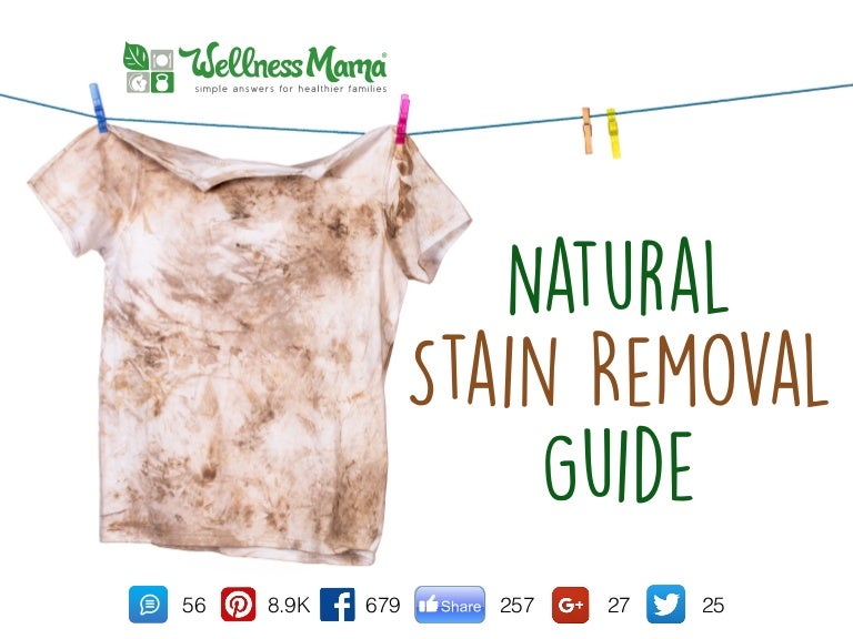 Natural Stain Removal Guide