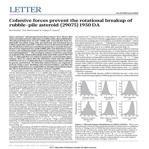 Cohesive forces prevent the rotational breakup of rubble-pile asteroid (29075...