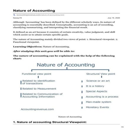 Nature of accounting