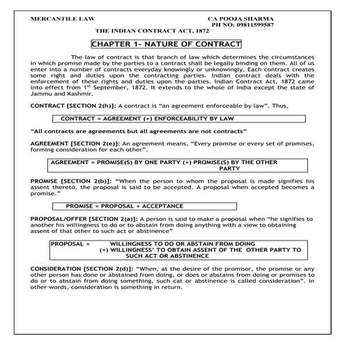 .Nature of contrac_ts