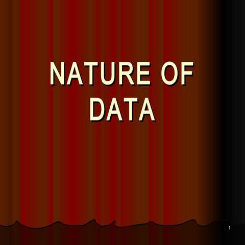 Prelims Coverage for CMDM 2210