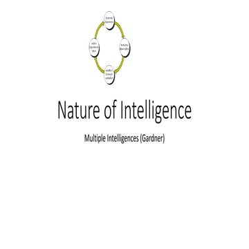 Nature of intelligence