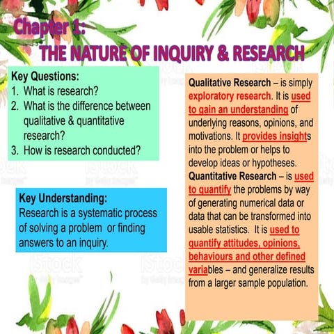 Nature of Inquiry and Research
