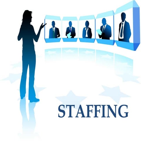 Nature of Staffing 