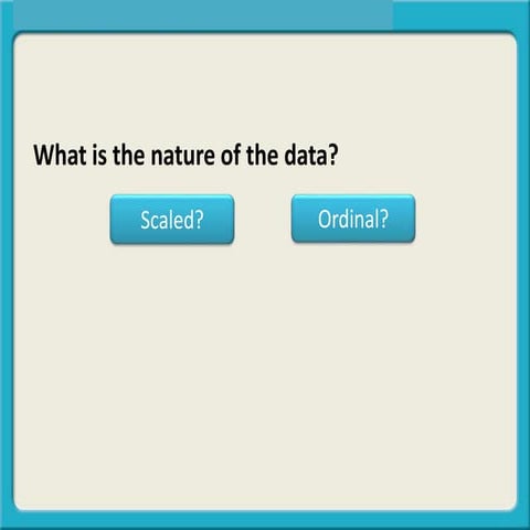 Nature of the data (spread)