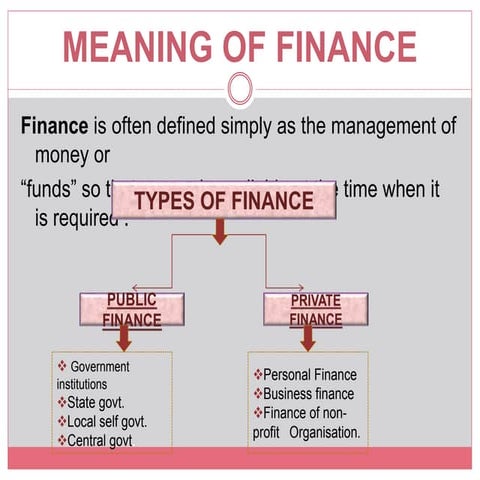 NATURE & SCOPE OF BUSINESS FINANCEEe.ppt