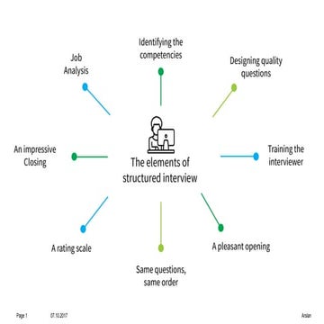 naukhezarslan_2710_16723_1_L6A.pptx