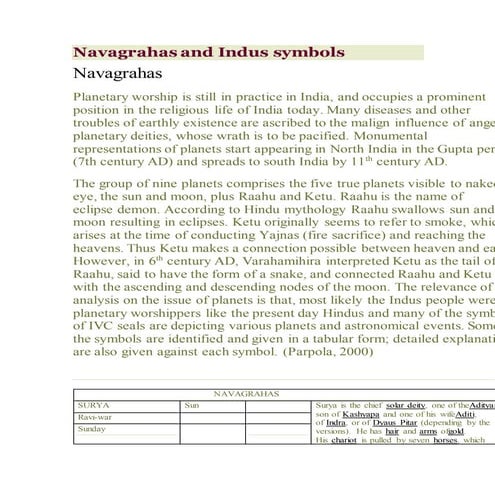Navagrahas and indus symbols