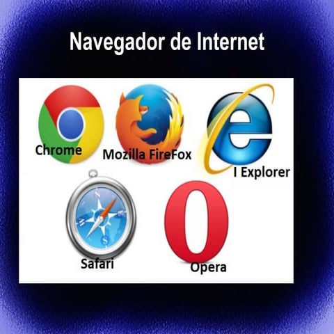 Navegadores de Internet