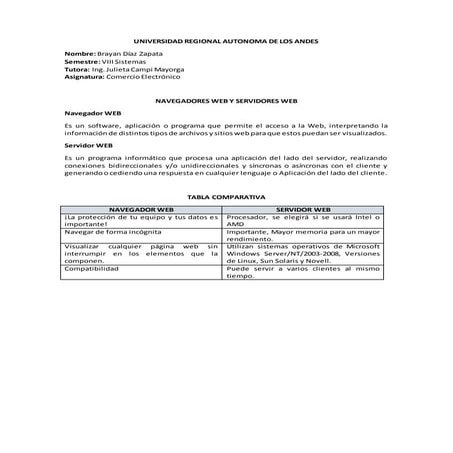 Navegadoresyservidoresweb 151217155728