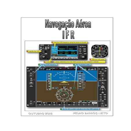 Navegação aérea ifr