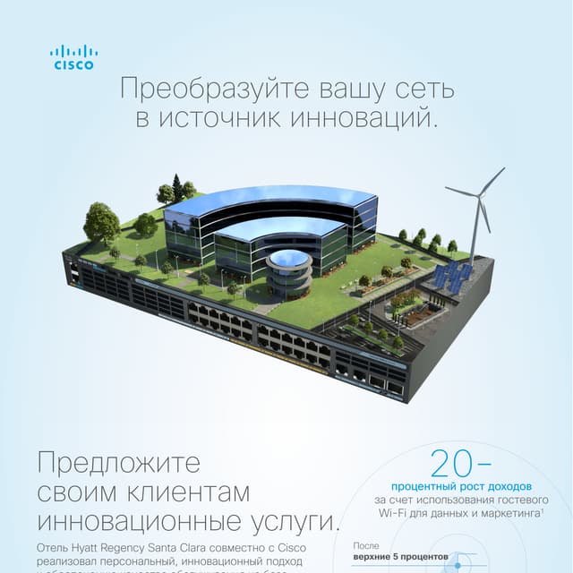 Преобразуйте вашу сеть в источник инноваций