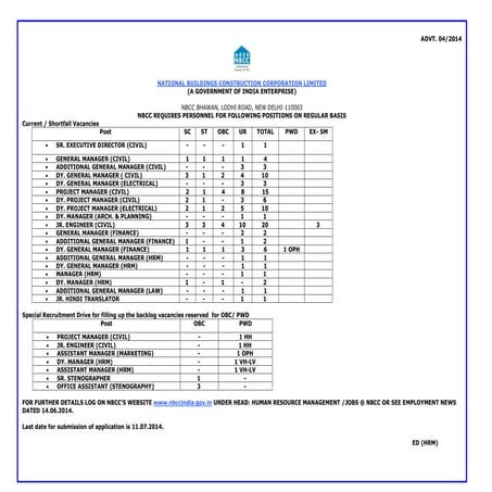 nbccindia.com NBCC Recruitment 2014 
