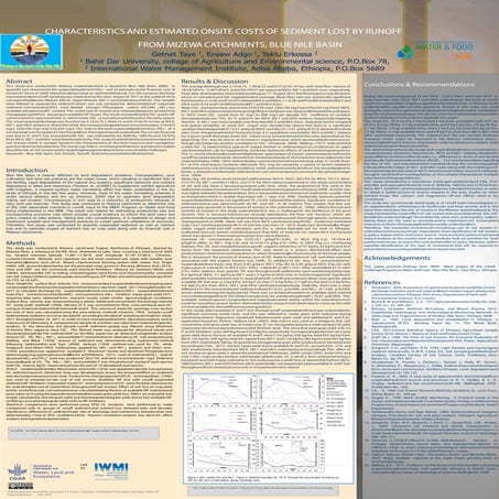 Characteristics and estimated onsite costs of sediment lost by runoff from Mi...