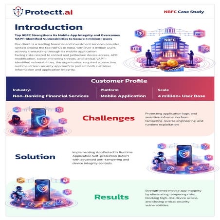 NBFC Strengthens Its Mobile App Integrity - Case Study | PDF