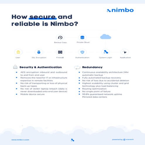 Nimbo Security Brochure