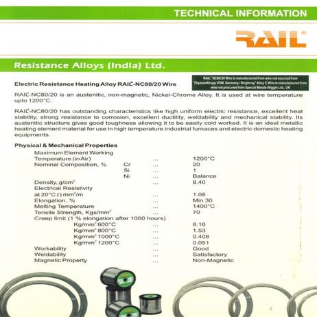 Electric Resistance Heating Alloy RAIL®-NC 8020 (Brightray® Alloy S) Strip