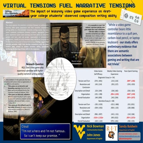 Virtual tensions fuel narrative tensions