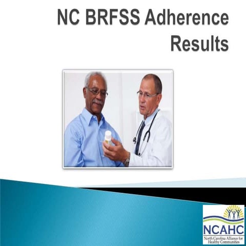 Medication Adherence Trends in North Carolina