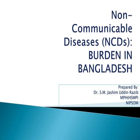 NCDs Burden in Bangladesh