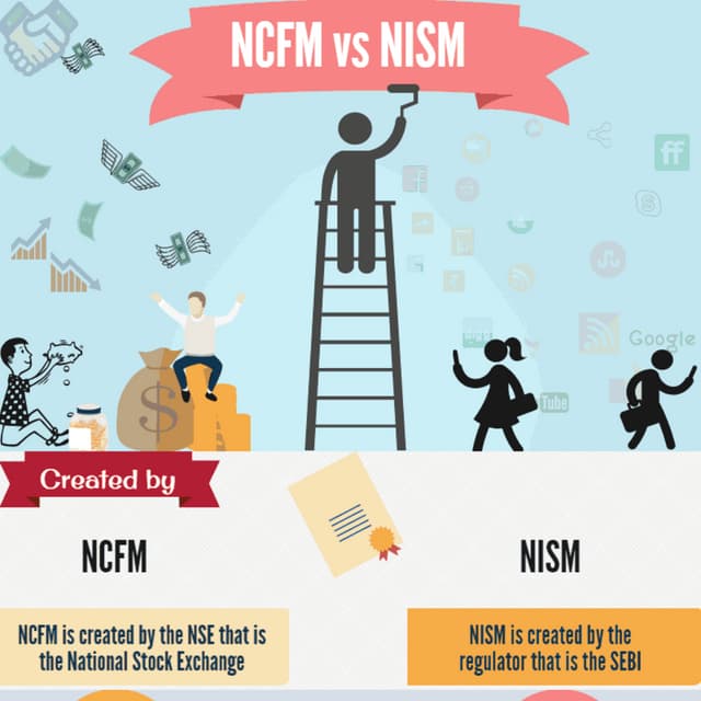 NCFM vs NISM