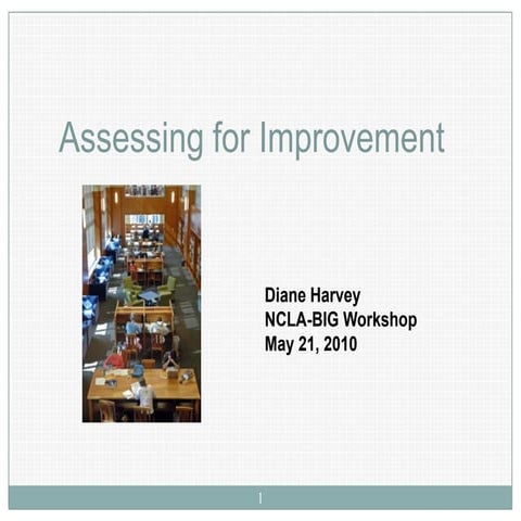 NCLA Learning Outcomes Assessment Workshop