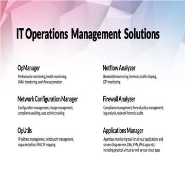 Network Configuration Manager Training - [Season 7] Part 1 - Configuration ba...