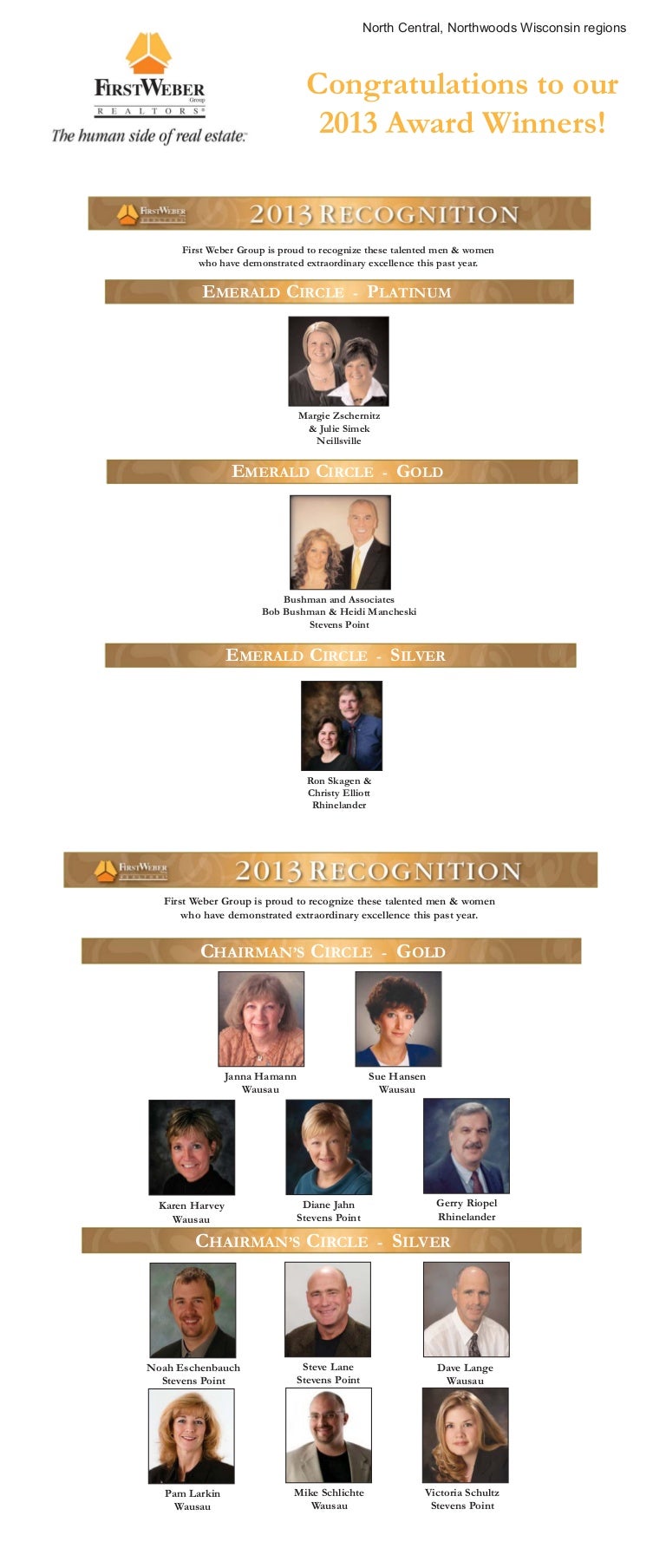 North Central And Northwoods Award Winning First Weber Agents