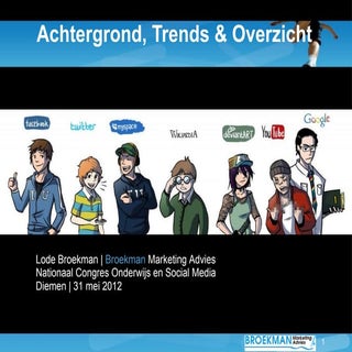 Social Media: Achtergrond, Trends e...